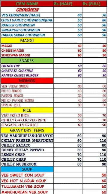 Mr Bohras Bakers & Snacks Hub menu 