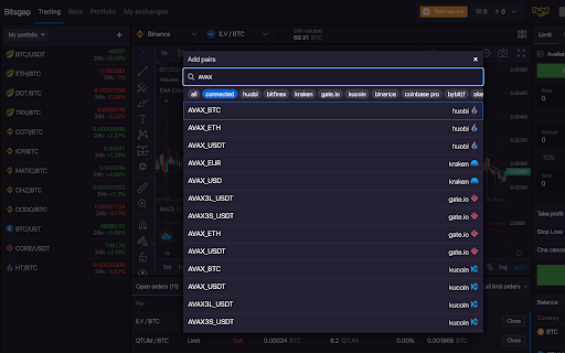 Bitsgap watchlists