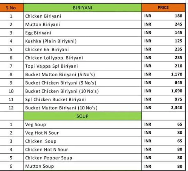 Topi Vappa Biryani menu 