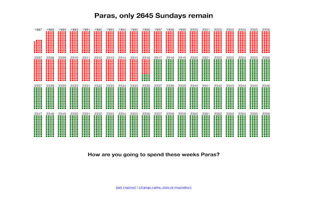 The Last Sunday: reminder of life rushing by chrome extension