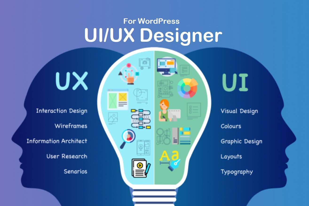 WordPress UI/UX Designer