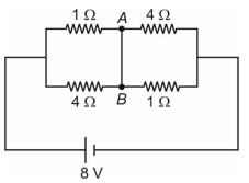 Kirchhoff’s Rules