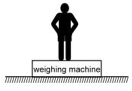 weighing machine