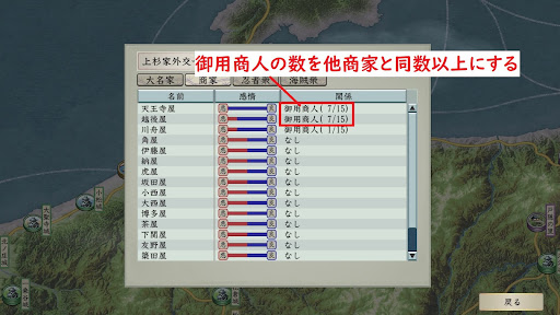 御用商人の数を他商家と同数以上にする