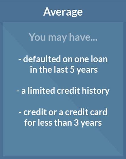 Elite Free Credit Score App Screen 1