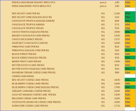 Glen's Bakehouse menu 7