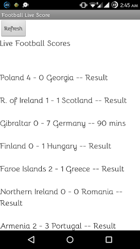 Copa America Live Score