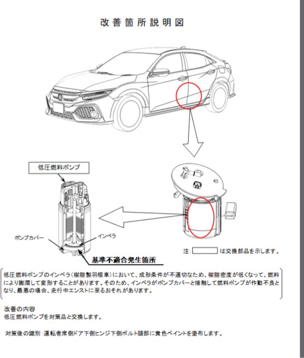 0613_FK8TypeRさんのシビックタイプRFK8の画像