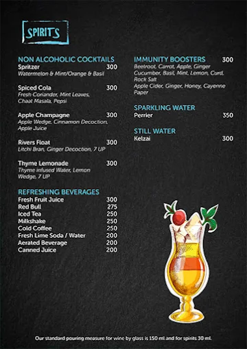 BG's Poolside Bar & Grill - Courtyard by Mariott menu 