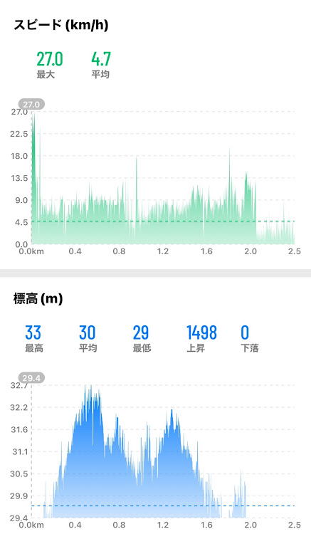 の投稿画像56枚目