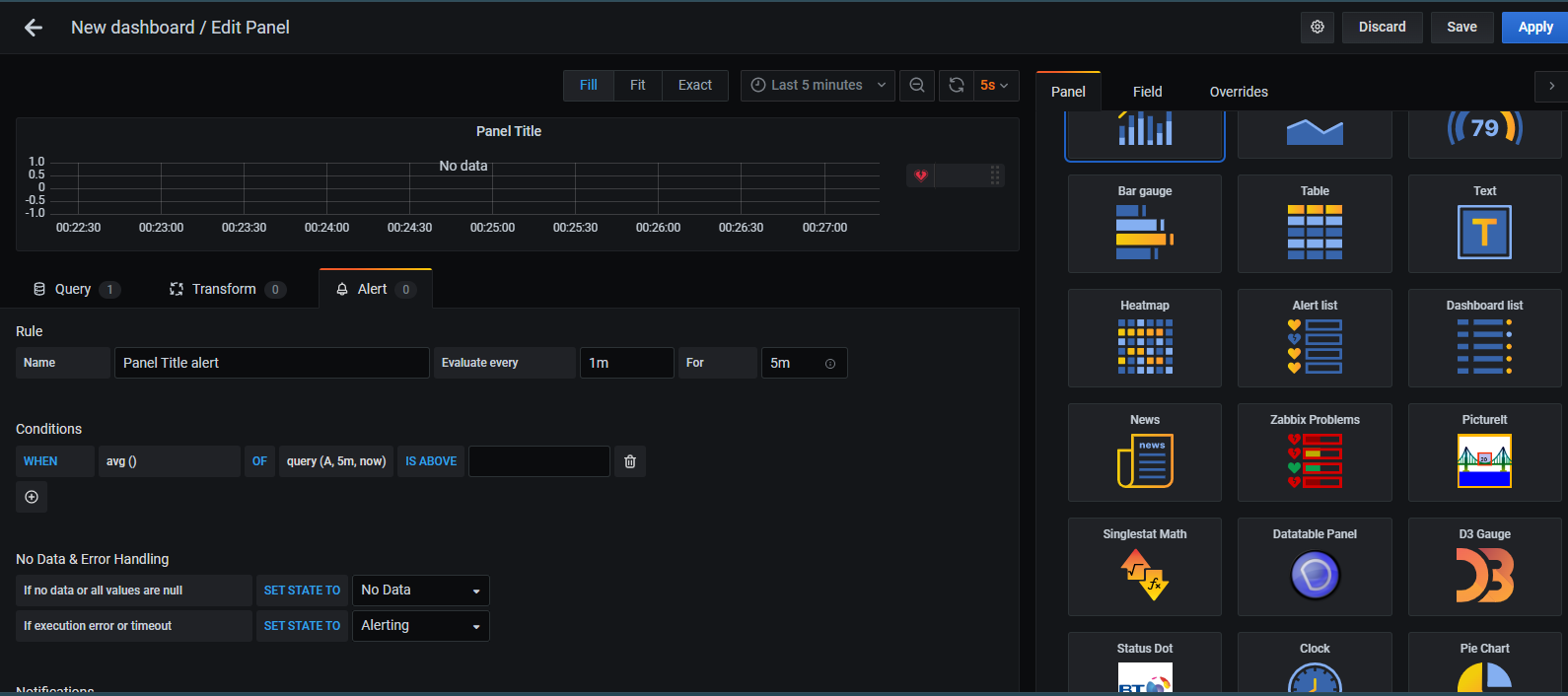 AI Monitoring with MetricFire - 9