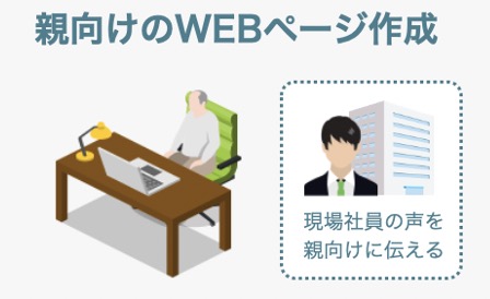 親向けの企業ホームページ・採用サイトを作成する