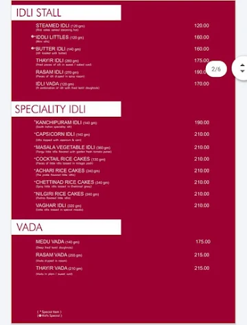 Sankalp menu 