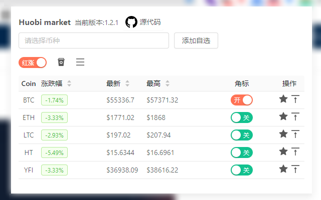 Huobi market Preview image 3