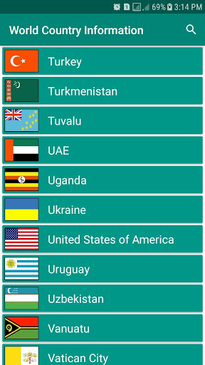 World Country Information with Anthem