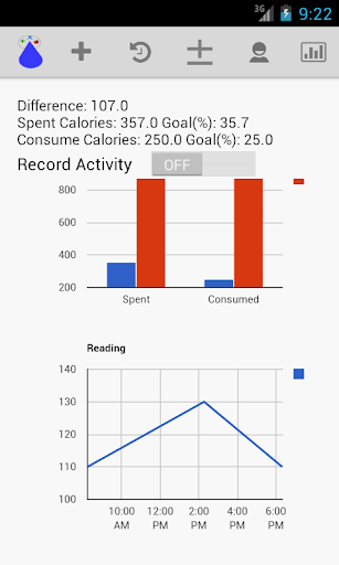 Diabetiga Cals Carbs Tracker