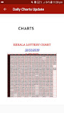 Kerala Lottery Charts 2012-2018