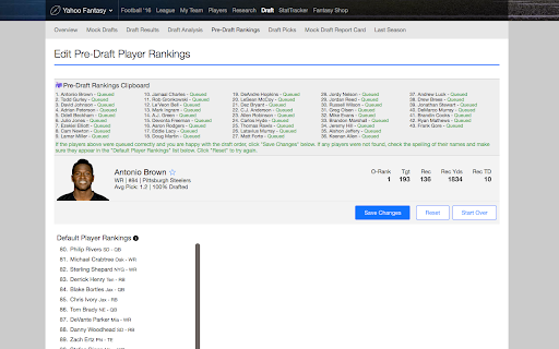 Pre-Draft Rankings for Yahoo Fantasy Sports