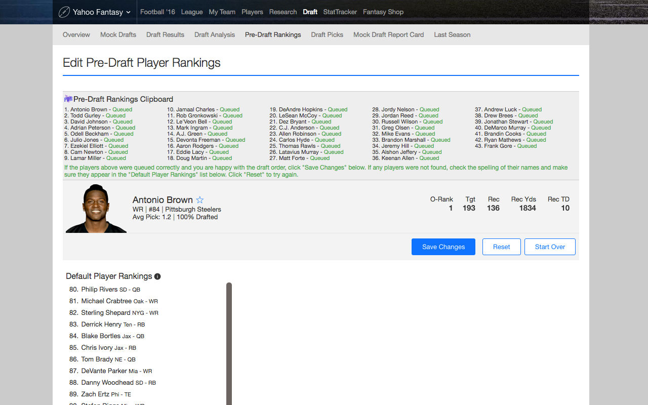 Pre-Draft Rankings for Yahoo Fantasy Sports Preview image 2