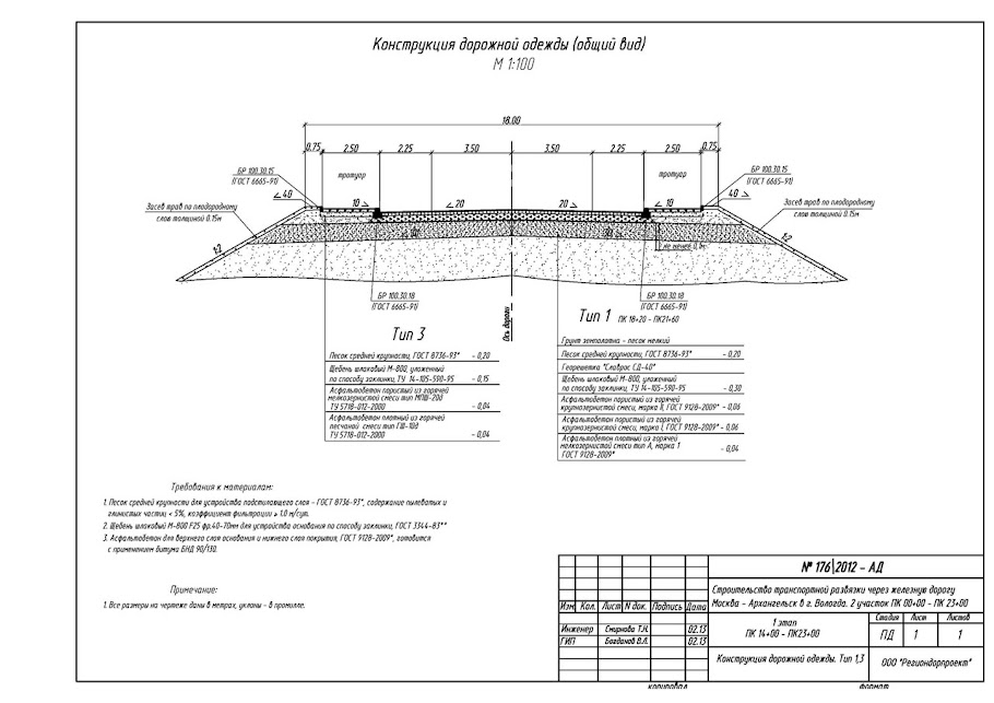 78.13330 2012 статус. Типовой проект дорожной одежды автомобильной дороги 3 категории. Конструкция дорожной одежды Тип 1. Конструкция дорожной одежды 2 категории. Конструкция дорожной одежды 1б.