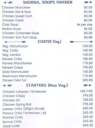 Hotel Shalu menu 5