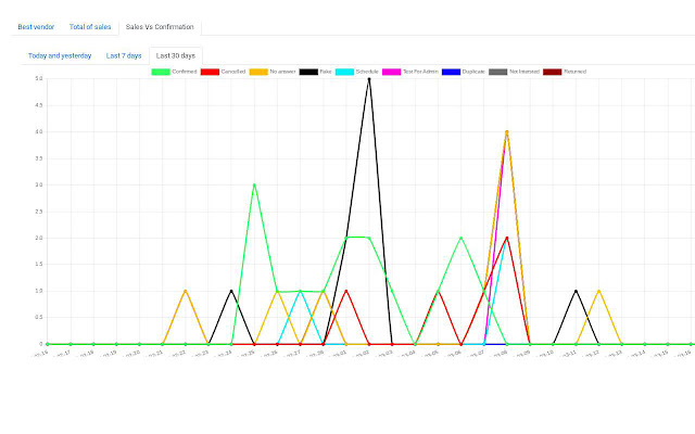 Shakel-Table Preview image 3