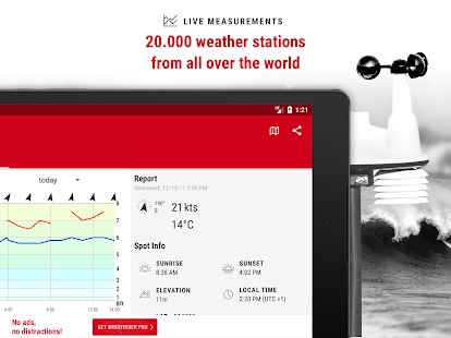 Windfinder - weather & wind forecast