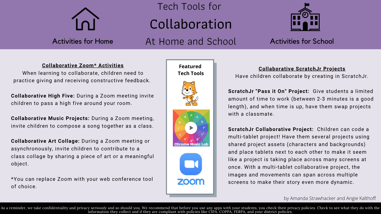 Webpage screenshot titled, "Tech Tools for Collaboration at Home and School"