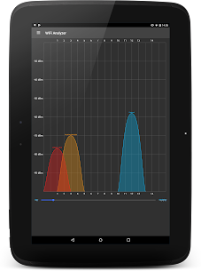 WiFi Analyzer Premium (MOD) 6