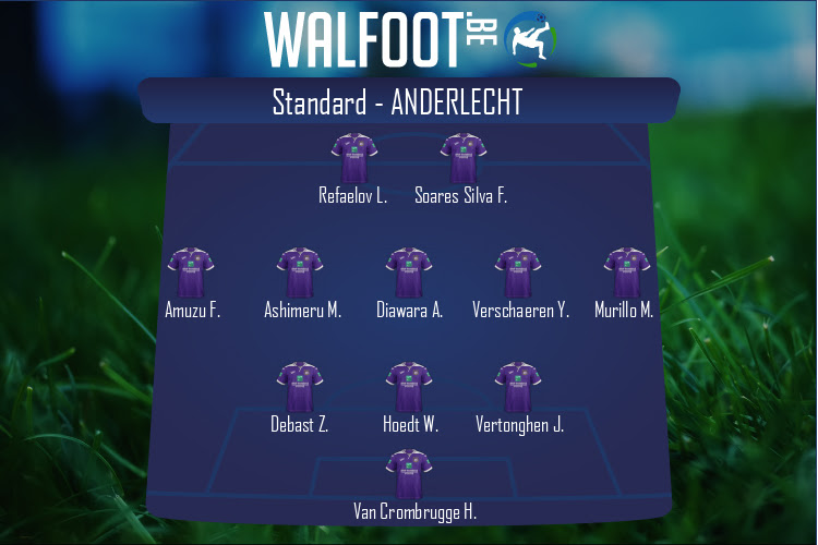 Composition Anderlecht | Standard - Anderlecht (23/10/2022)