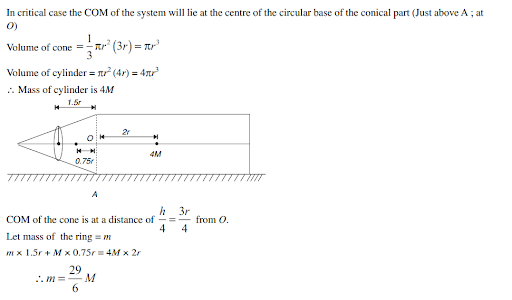 Solution Image