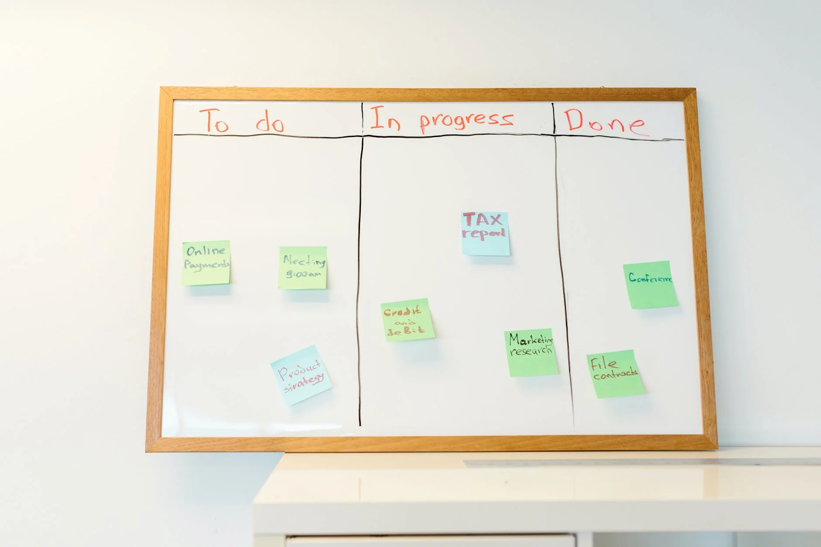 Ein physisches Kanban-Board an der Wand