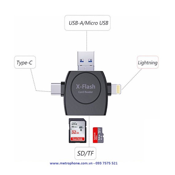 Đầu Đọc Thẻ Nhớ Đa Năng X - Flash