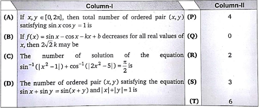 General solutions of some standard equations