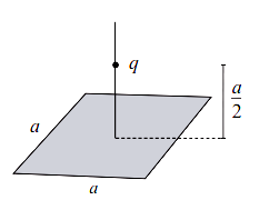 Electric flux