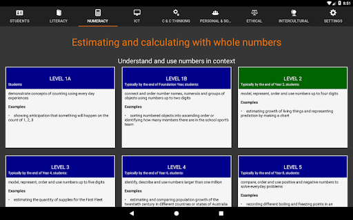 General Capabilities Mapper