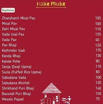 Kothimbir menu 