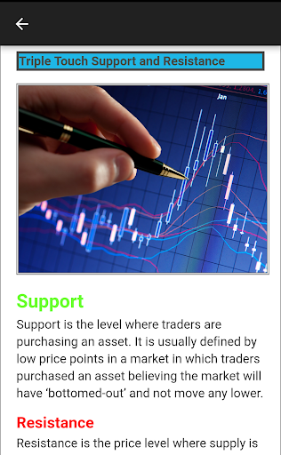 Strategies For Forex