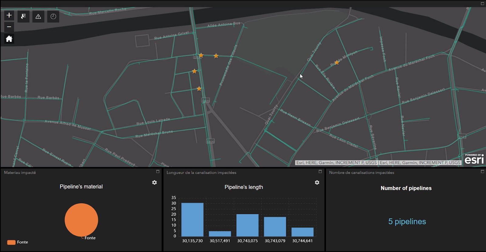 Esri ArcGIS dashboard