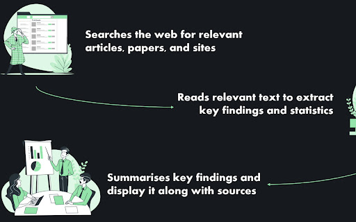 Fact Checker screenshot 3