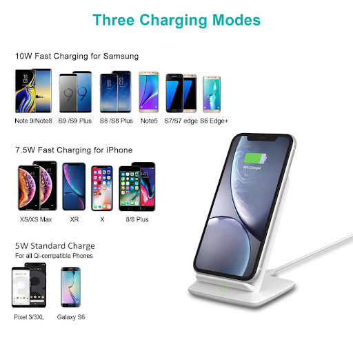 Title 1, Android Mobile Phone Horizontal and Vertical De...