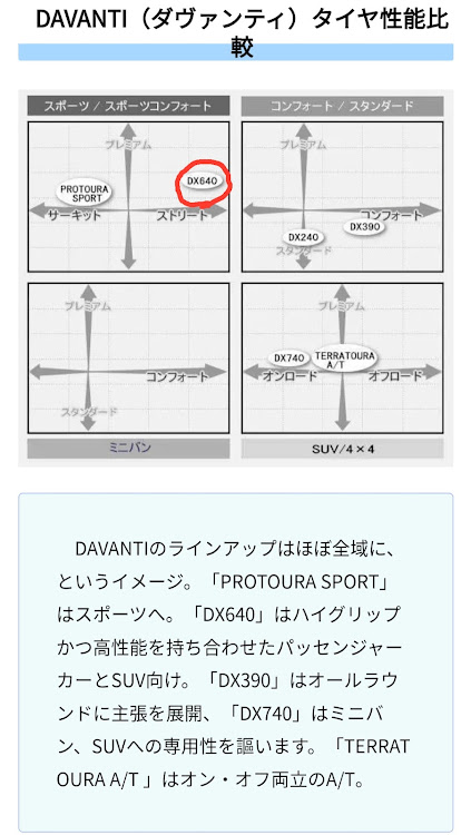 の投稿画像3枚目