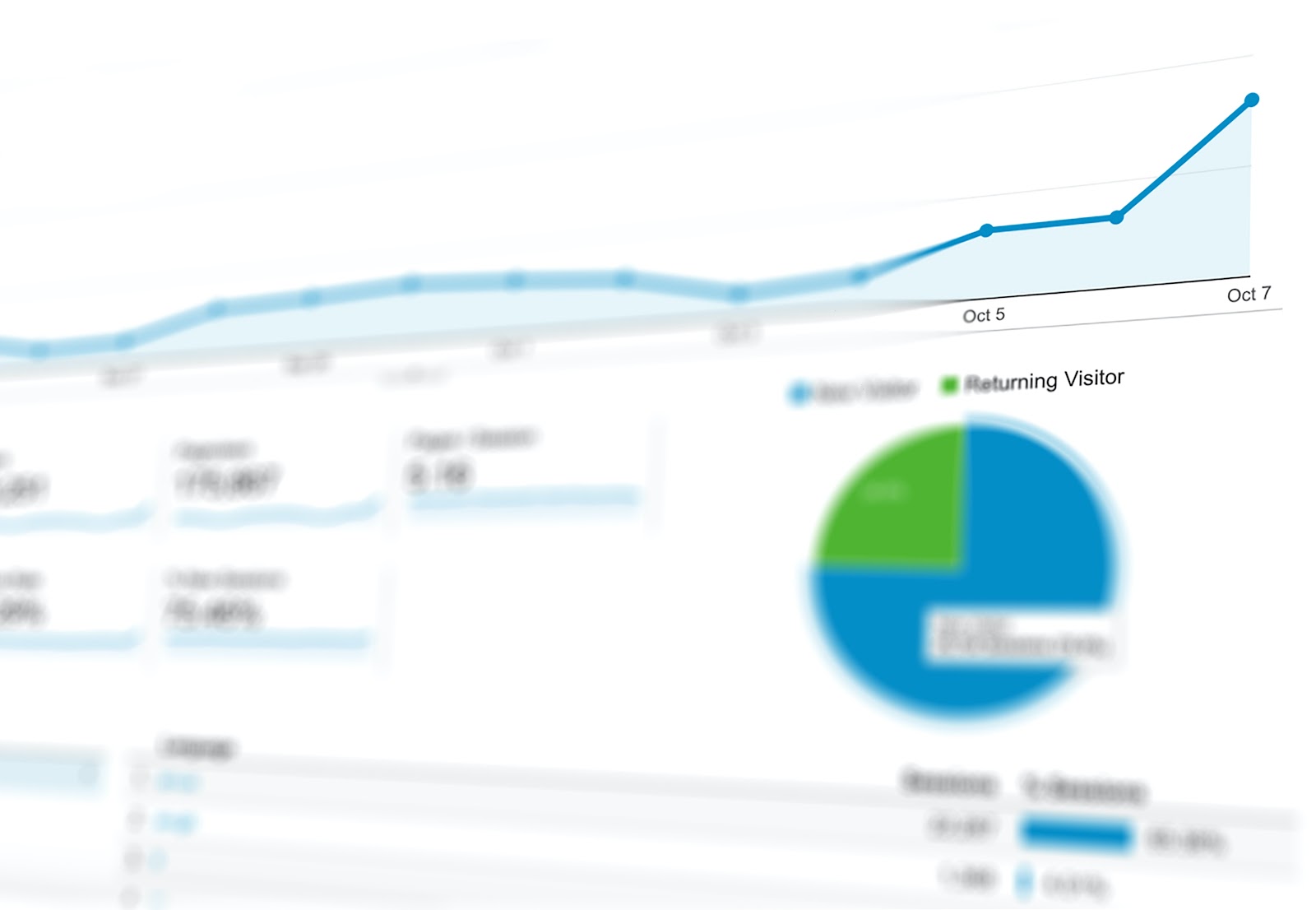 Everything You Need To Know About Google search Analytics; Setup Guide + Hidden Powerful Tools. - Adilo Blog