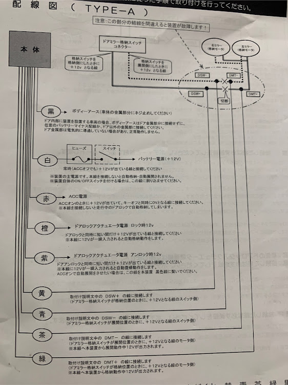 の投稿画像4枚目