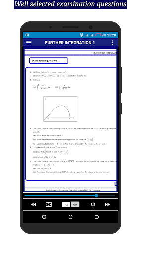 Further integration 1 PREMIUM Pure Math