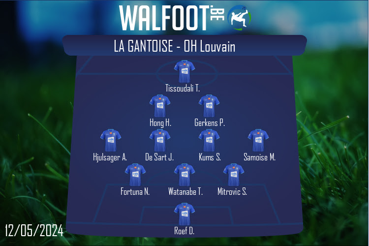 Composition La Gantoise | La Gantoise - OH Louvain (12/05/2024)