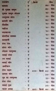 Churuwala menu 2