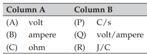 Electric Potential And Potential Difference