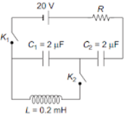 LC Oscillations