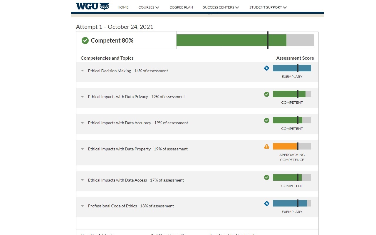 WGU Grade Viewer Preview image 0